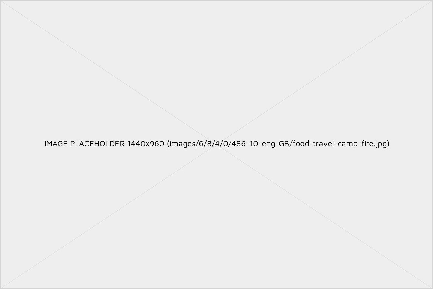 Example of a generic placeholder image Placeholder image GenericProvider